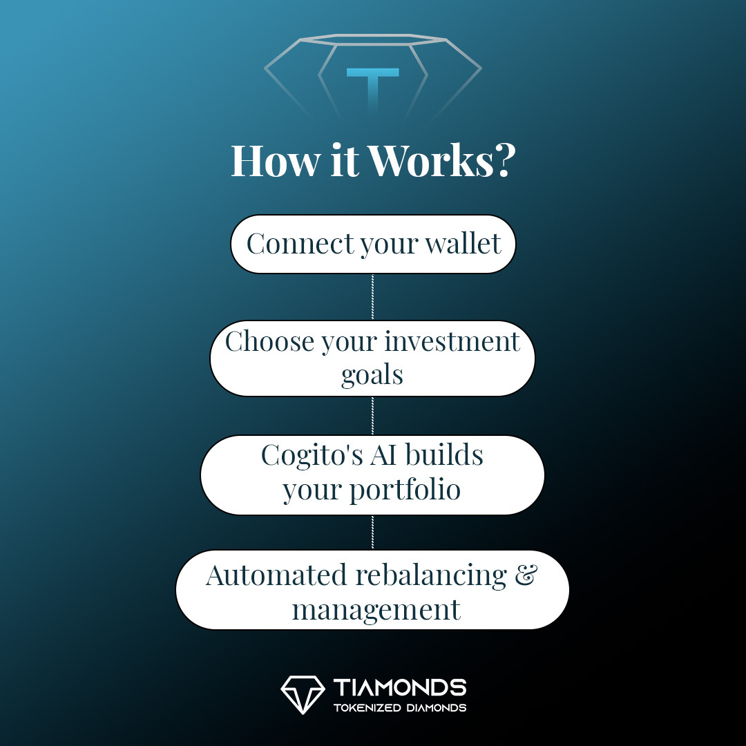 totofinance's tweet photo. 💹@CogitoFi : Well-organized, transparent, institutional-grade investments in tokenized assets.
#Letstokenizeit #Investment #Tokenization #RWAs #Blockchain #DeFi #AI #onchain https://t.co/9htUmL8TkM