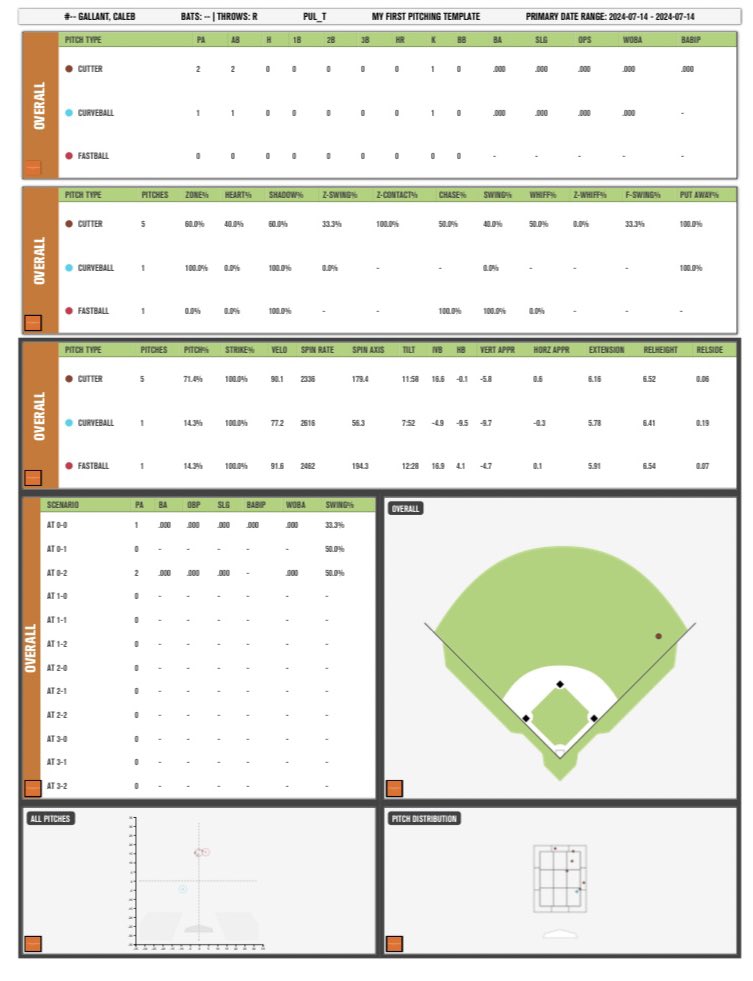 Caleb Gallant tweet media