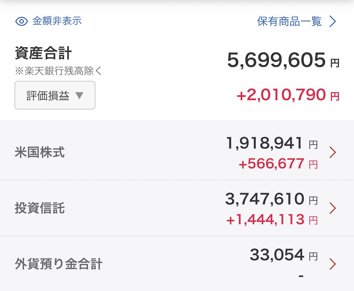 mi_56_ch's tweet photo. トラリピロスカ以来米国株放置しかしてませんが円安のせいでか気付けば+200超えてました https://t.co/wWuf1bpTGz