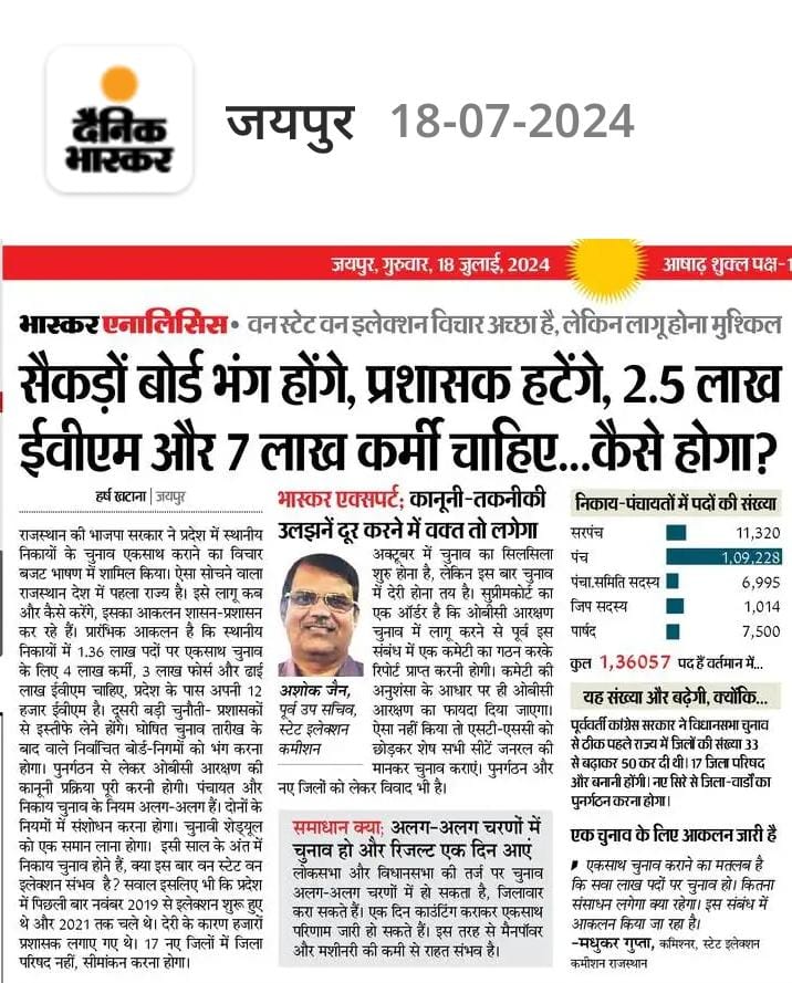 "One State-One Election" के लिए आकलन जारी है :  आयुक्त मधुकर गुप्ता <a href="/SecRajasthan/">State Election Commission Rajasthan</a>

#Election #Media #News #Rajasthan 
<a href="/SecRajasthan/">State Election Commission Rajasthan</a>