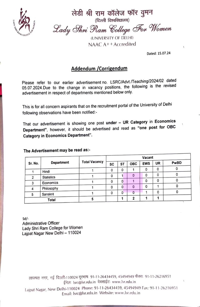 Gyanprakash1007's tweet photo. दिल्ली विश्वविद्यालय की लीला निराली है। यहाँ ओबीसी सीट की चोरी भी जारी है।

गौर से देखिए! 

5 जुलाई 2024 के विज्ञापन में कॉलेज ने इकोनॉमिक्स विभाग की असिस्टेंट प्रोफेसर की ओबीसी सीट को UR में दिया है। जबकि पिछली बार UR में 6 अभ्यर्थियों का चयन लेडी श्री राम कॉलेज फॉर वुमन ने किया है।

बाद में जब कॉलेज को पता चला कि यह सीट ओबीसी की है तो उसने 15 जुलाई 2024 को संशोधित विज्ञापन में उस सीट को ओबीसी में दे दिया है।

सोचिए, कितनी बार डीयू के कॉलेज इस तरह के हेर फेर करने में सफल हो जाते होंगे? अर्थात कितनी बार आरक्षित सीट को UR में दिखाकर सवर्णों का चयन कर लेते होंगे?

डॉ. ज्ञान प्रकाश यादव
    18/07/2024