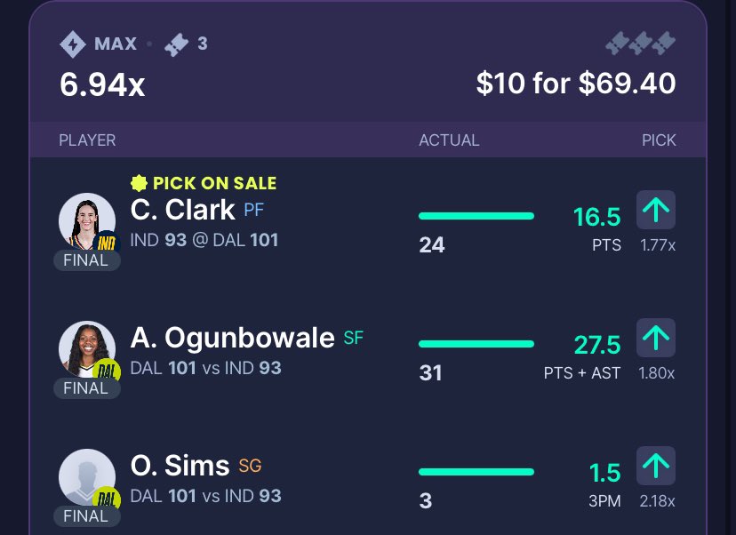 Mac_GrindNProps's tweet photo. Double BANG ‼️ on #sleeper #sleeperdfs

 #wnba #caitlinclark #sportsbetting #gamblingtwitter https://t.co/eDgbyPPWtx