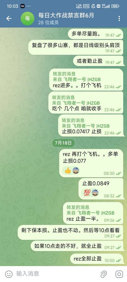 ChenghuangL's tweet photo. 早上打了个飞机。。
山顶止盈一半，剩下的10点后跑了。
一共3个多点。50倍杠杆，180%左右收益。
继续盯其他的币子。 https://t.co/qxwNBv9e5O