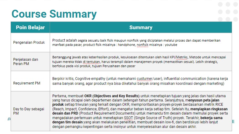 kindeeerjoy's tweet photo. #learnatmyskill @myskill_id https://t.co/Nf7HfQL7n7