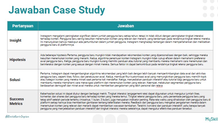 kindeeerjoy's tweet photo. #learnatmyskill @myskill_id https://t.co/Nf7HfQL7n7