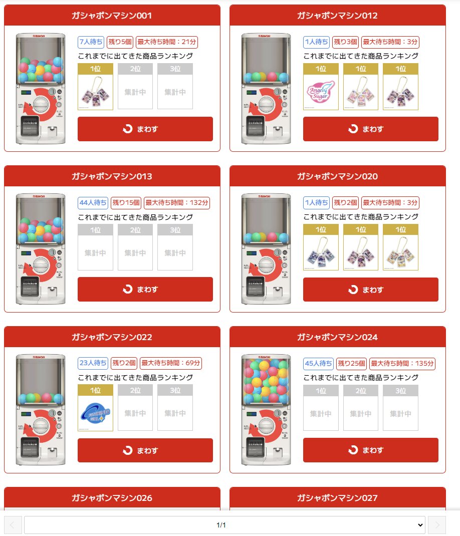 アイカツ ガシャポン グッズコレクション カードミニチュア プレミアム アイカツ！ グッズコレクション3 | ナムコパークス オンラインストア