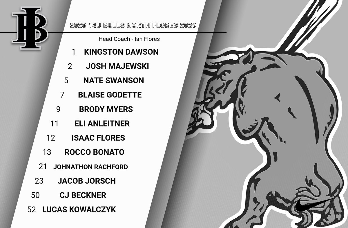 Here is the 2025 14u Bulls North Flores 2029 Roster 
<a href="/inbullsbase/">Indiana Bulls Baseball</a>