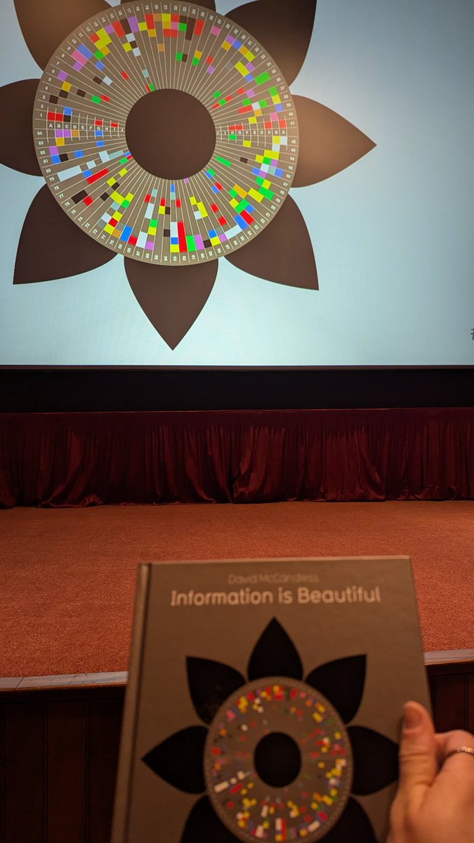 Ready for #iiblive with a front row seat and a book that's ripe for the signing by <a href="/infobeautiful/">Information is Beautiful</a>. Yay! 🎉