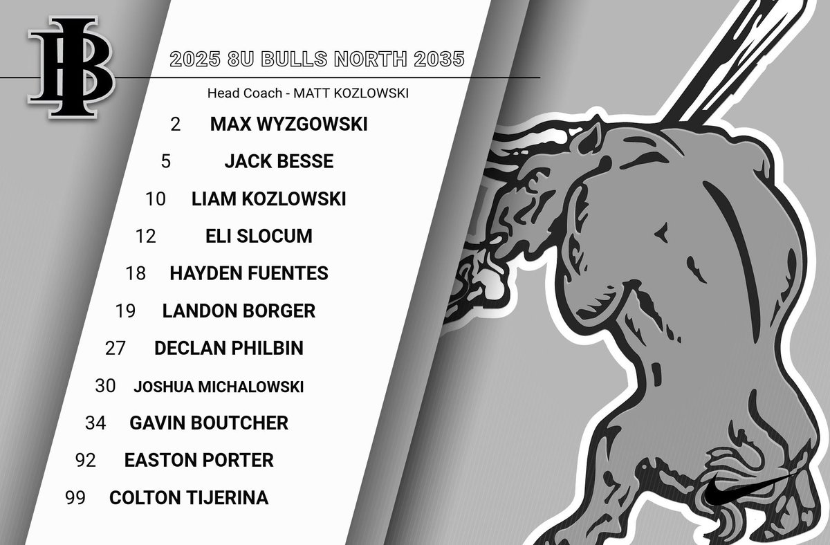 Here is the 2025 8u Bulls North 2035 Roster 
<a href="/inbullsbase/">Indiana Bulls Baseball</a>