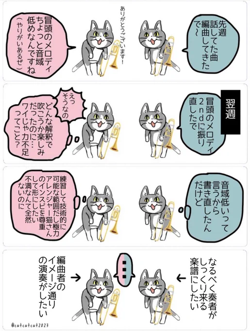 仲間内にアレンジ猫がいるということ。
ラララ言葉に〜できない〜 
