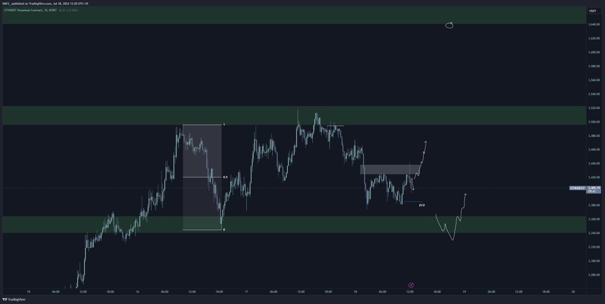 Shade (C.J) tweet media