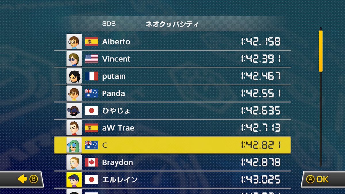 dancedx's tweet photo. ネオパ9位！
旧コースランカー初で感無量です…
 #MK8D https://t.co/S4YlDrtJ1G