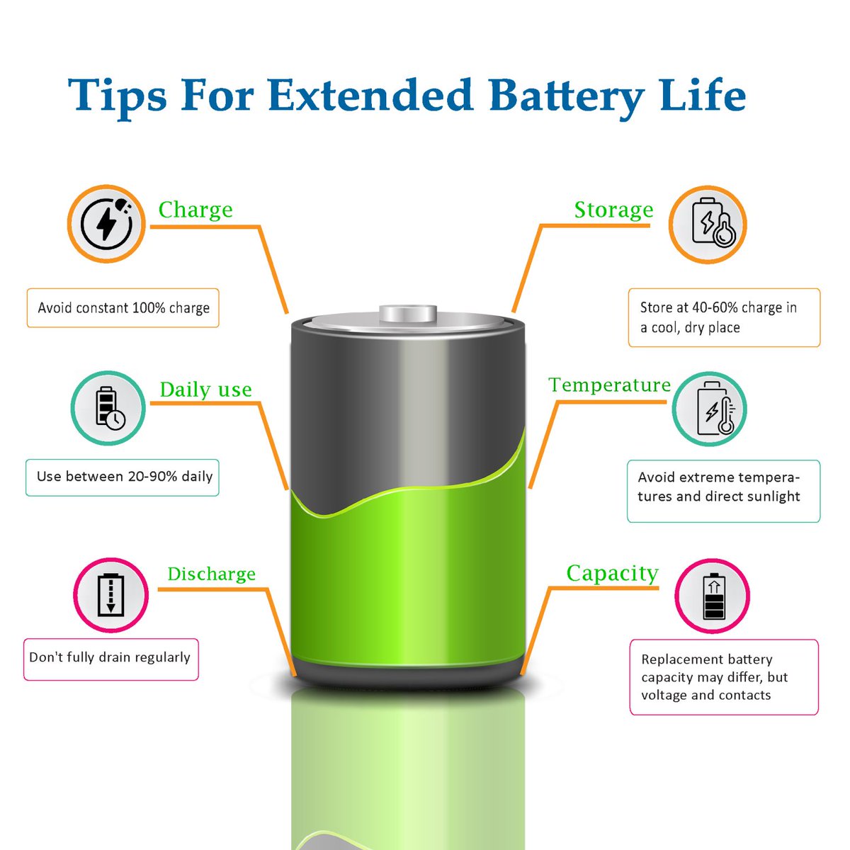 We are manufacturers of Cylindrical (NMC, LFP, Na) cells, Prismatic (LFP, Na) cells, modules, and C&amp;I Energy Systems.

bakpower.com/index_en.php

#cylindricalcells #prismatic #LFPbattery #lithium #ESS  #ElectricVehicles