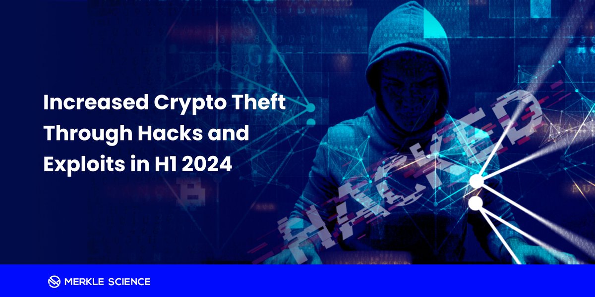 MerkleScience's tweet image. 🚨 Crypto Theft Soars in H1 2024 
Total losses hit $1.49B, a 120% YoY increase. Fewer attacks, bigger exploits.
🔍 Key Insights:
#Ethereum → Top target
#smartcontractExploit → On the rise
#Layer2  chains → Growing threat
Learn more  →  bit.ly/3S7nqEn