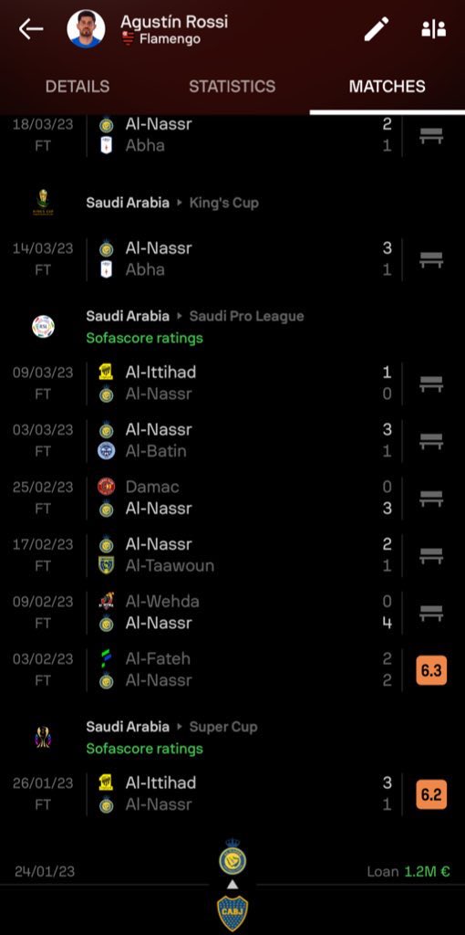 3bood1927's tweet photo. ثروباك يوم النصر استعار حارس بوكا جونيورز
عشان يوقف الاتحاد.. في السوبر
اجتاز الفحص الطبي الثلاثاء، وطلعت بطاقته
الأربعاء، ولقم 3 أهداف يوم الخميس 😂
ومن بعدها حيّطه العقيدي 💀!
والاتحاد أخذهم محطة عبور لتحقيق السوبر 👊🏼 https://t.co/xz1ikrAAWV