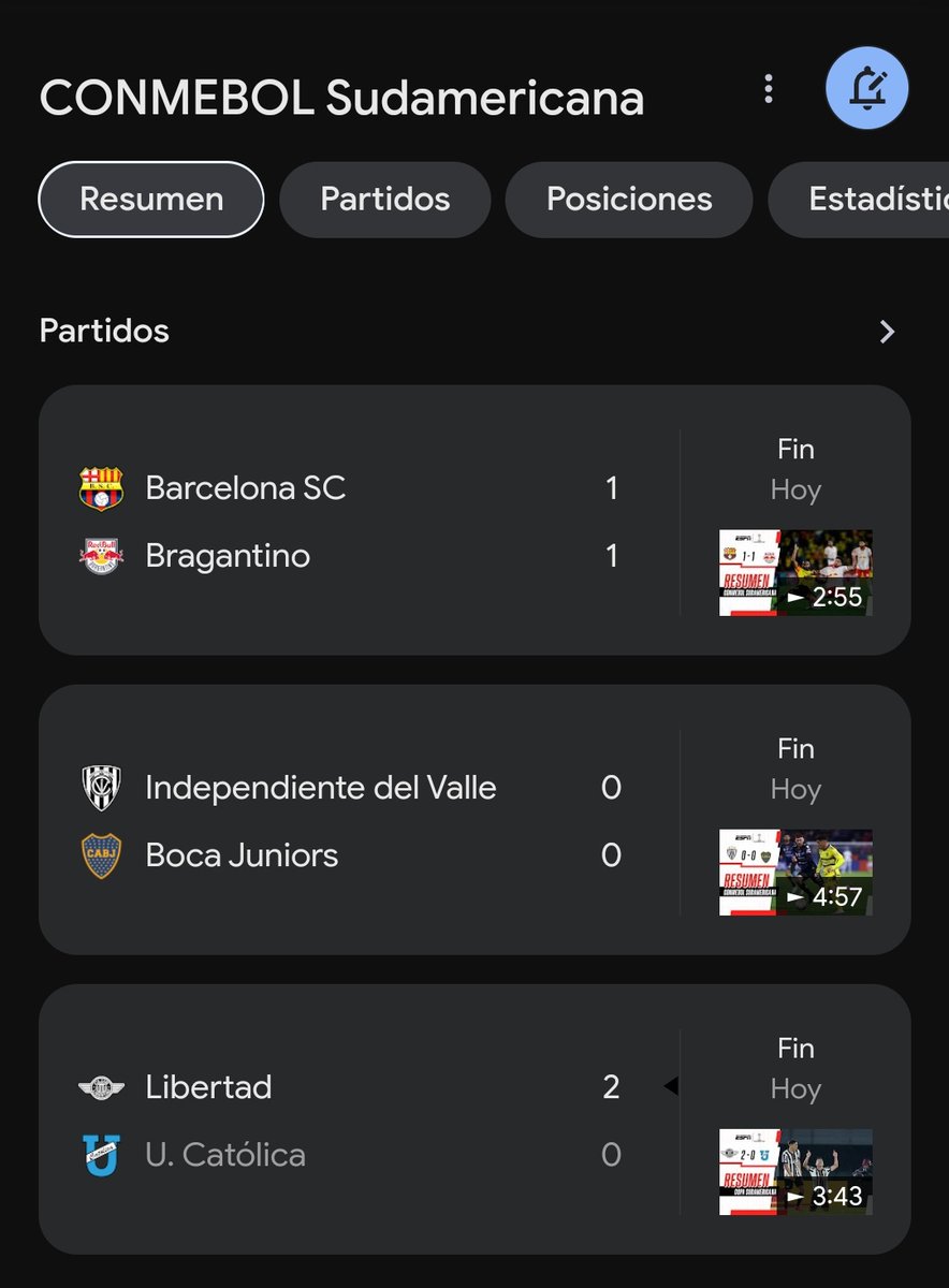 Con las mega vacaciones de la  grandiosa liga toc <a href="/LigaProEC/">LigaPro</a> de <a href="/miguelloor/">Miguel Angel Loor</a> queda en evidencia que otra vez a los equipos les pasa factura la falta de competencia, una pena, ojalá los presidentes de clubes piensen bien para el próximo año y no estén a favor de tantas vacaciones