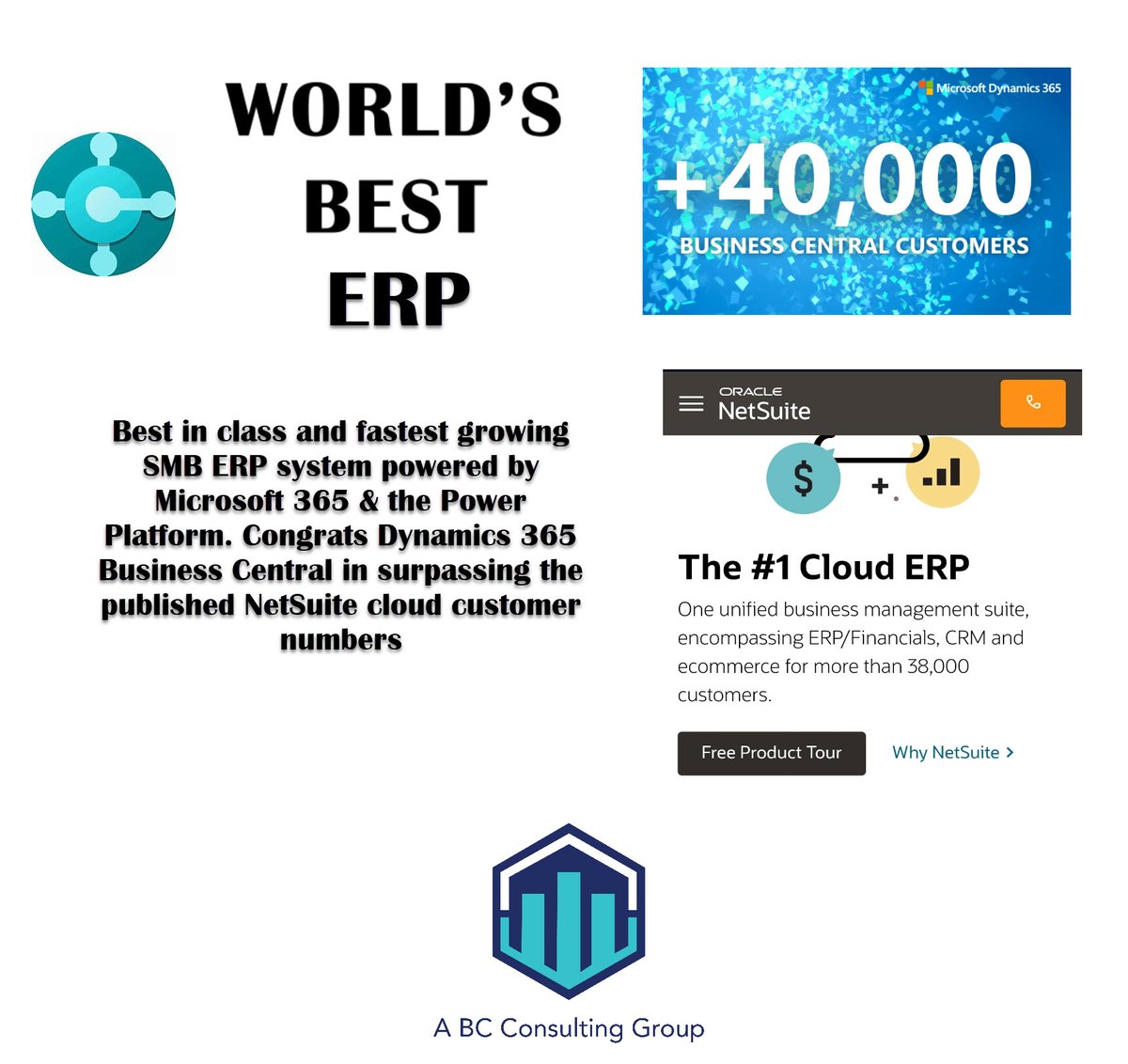 🎉 Huge announcement: Published Dynamics 365 Business Central cloud client base surpasses published NetSuite client base for the first time ever. 

Thanks for my wonderful friend and MVP <a href="/tonyabm_/">Tonya Bricco-Meske, MVP</a>  for making my day by sending me this lovely snippet from NetSuite's published