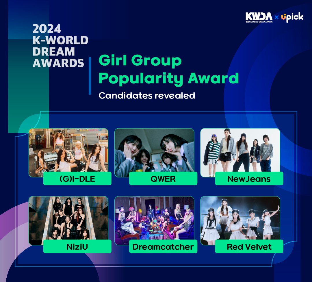 🏆2024 K-WORLD DREAM AWARDS🏆
[Girl Group Popularity Award] OPEN

#UPICK #2024KWDA #KWDA #유픽

#GIDLE #여자아이들
#QWER
#NewJeans #뉴진스
#NiziU #니쥬
#Dreamcatcher #드림캐쳐
#RedVelvet #레드벨벳

🗓~8/8 3PM KST
🗳️bit.ly/3WpwAi7
📌Final 1st place will win [Girl Group