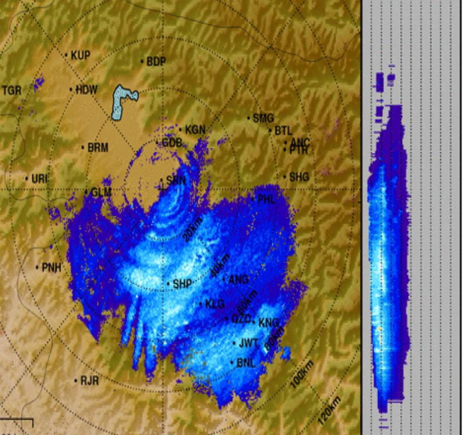 KashmirWeather2's tweet photo. โ๏ธCurrently Raining #Moderately Over parts Of South kashmir and Light Rain Over Some areas of Srinagar City..
Live #Visuals from Shopian
Video by : Sajad bhai https://t.co/34pQpBECgE
