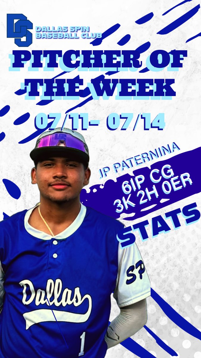 Our hitter and pitcher of the week for 7/11-7/14 are Blaine Buchanan and Jp Paternina!

Blaine was a base hit machine this weekend going 6/10 with 5 singles, a triple, and 4RBI!

Jp was nearly untouchable in his outting throwing a 6IP complete game with 3K, only 2H, and 0 ER!