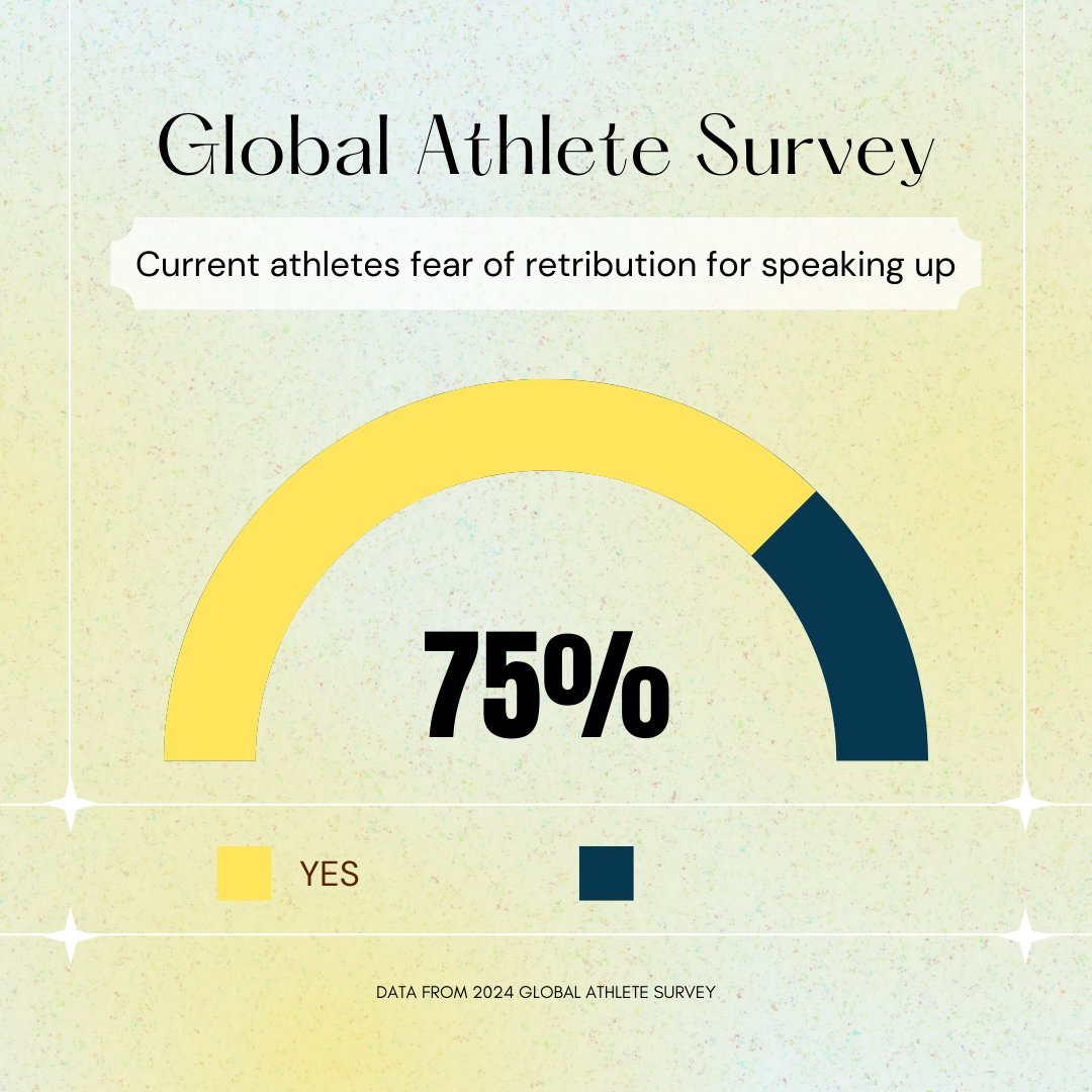 Global Athlete tweet media