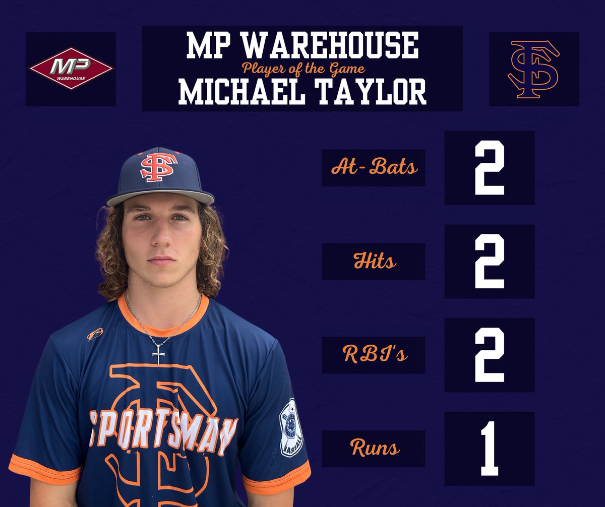 FSMSportsman's tweet photo. The Sportsman comes out of it with the win against Springdale. Michael Taylor and Jackson Clubb are the Players of the Game with 4 hits between them. https://t.co/ptRkQhM5kH