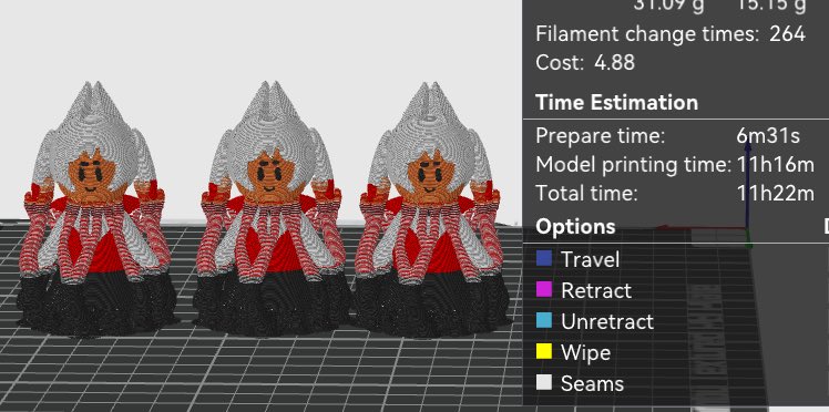 shieldwolfei's tweet image. It is honestly so f’d up that 3 2wins will take less time to print than 1 slutty shit boy does. 1 2win is only a tiny bit smaller than shit boy.