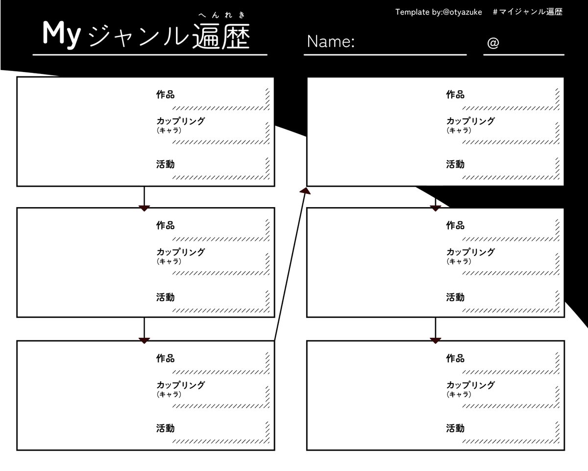 テンプレ作ったのでよかったらやってやで〜。
枠足りなければ自由に増やしたり減らしたりしてください〜。(ツリーに透過済みpng)
#マイジャンル遍歴 