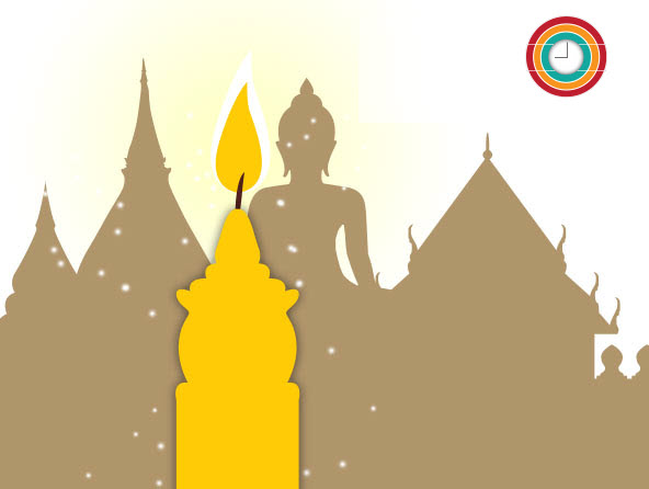 we_la_dee's tweet photo. เข้าพรรษากันแล้ว ตั้งใจจะลดละเลิกอะไรบ้าง #เข้าพรรษา #HRMS #WFH #โปรแกรมบันทึกเวลาเข้าออกงานผ่านโทรศัพท์มือถือ #เวลาดีที่ทุกสำนักงานควรมี #งานบุคคล #HR #appตอกบัตร #ระบบลงเวลาทำงาน #appลงเวลาทำงานด้วยมือถือ #โปรแกรมเวลาเข้างานออนไลน์ #แอปตอกบัตรมือถือ https://t.co/IyvuDch8wU