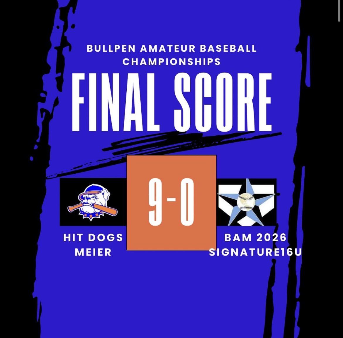 Motor City Hitdogs 17u National (@hitdogs_meier) on Twitter photo The bats stay alive as the dogs pick up 2 wins!
Game 1:
<a href="/JoshLochbiler/">Joshua Lochbiler</a> 3.0IP 2H 1R 3K
Peyton Holten 1-3 3RBI
<a href="/nickkaminski/">Nick Kaminski</a> 2-4 2RBI 1 3B
@VitoZito99 1-2 1RBI 2BB
Game 2:
<a href="/JasonLane27/">Jason Lane</a> 5.0IP 0R 1H 7K
<a href="/caleb_helms1/">Caleb Helms</a> 1-1 2RBI
<a href="/PrepBaseMIScout/">Prep Baseball Michigan Scouting Coverage</a> <a href="/MattRem13/">Matt Rembielak</a> <a href="/Esnide25/">Eric Snider</a> <a href="/CoachGoodwinA/">Adam Goodwin</a> The bats stay alive as the dogs pick up 2 wins!
Game 1:
<a href="/JoshLochbiler/">Joshua Lochbiler</a> 3.0IP 2H 1R 3K
Peyton Holten 1-3 3RBI
<a href="/nickkaminski/">Nick Kaminski</a> 2-4 2RBI 1 3B
@VitoZito99 1-2 1RBI 2BB
Game 2:
<a href="/JasonLane27/">Jason Lane</a> 5.0IP 0R 1H 7K
<a href="/caleb_helms1/">Caleb Helms</a> 1-1 2RBI
<a href="/PrepBaseMIScout/">Prep Baseball Michigan Scouting Coverage</a> <a href="/MattRem13/">Matt Rembielak</a> <a href="/Esnide25/">Eric Snider</a> <a href="/CoachGoodwinA/">Adam Goodwin</a>