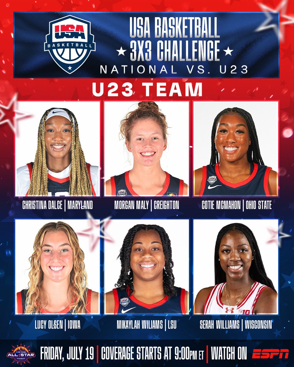 This is gonna be good! 

Get ready for the debut of 3x3 basketball at WNBA All-Star weekend

This Friday the 2024 USA Basketball 3x3 Women’s National Team takes on the USA Basketball 3x3 U23 National Team in a special exhibition game

Coverage starts Friday at 9pm/ET on ESPN 📺