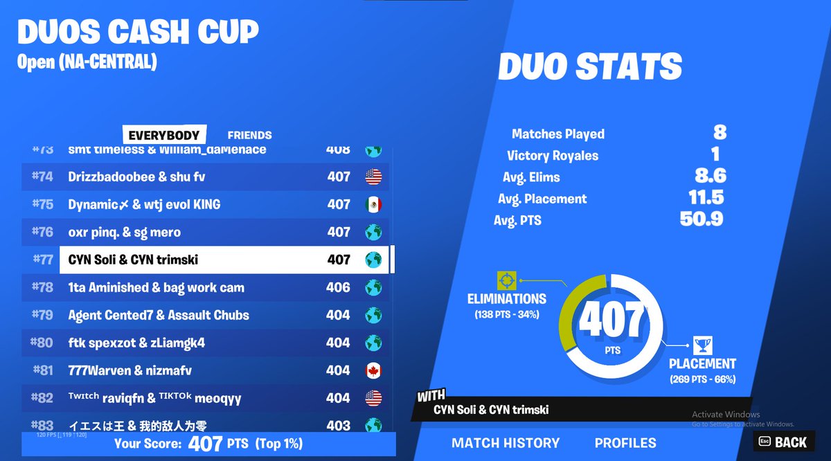 CYN Soli tweet media