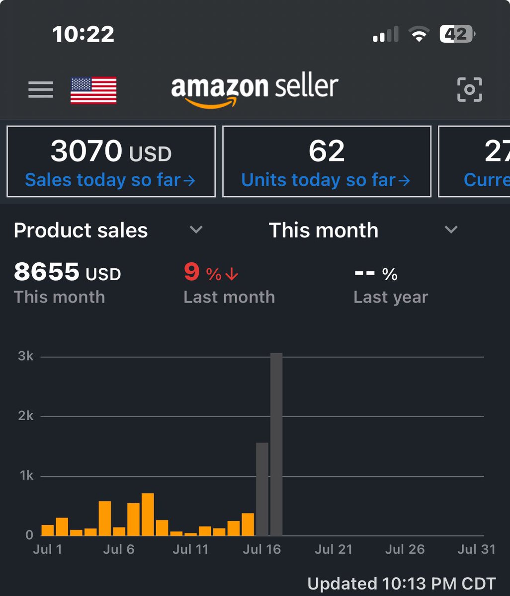 N0way_Josee's tweet image. First time selling during prime days. 1.5k in sales yesterday and was able to double that today #fba #fbaseller #amazonfba #primeday