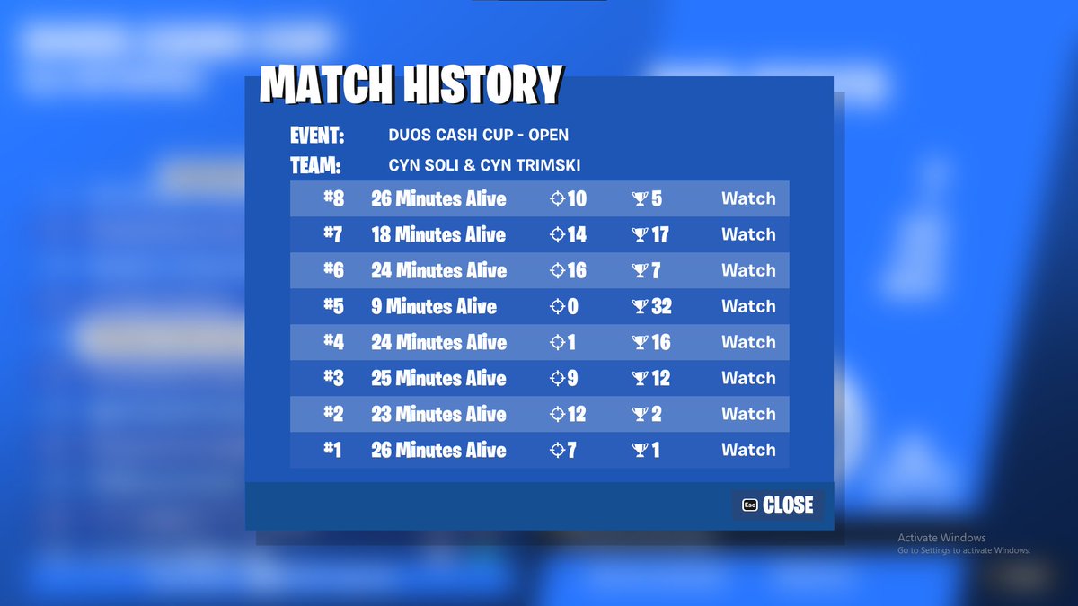 CYN Soli tweet media