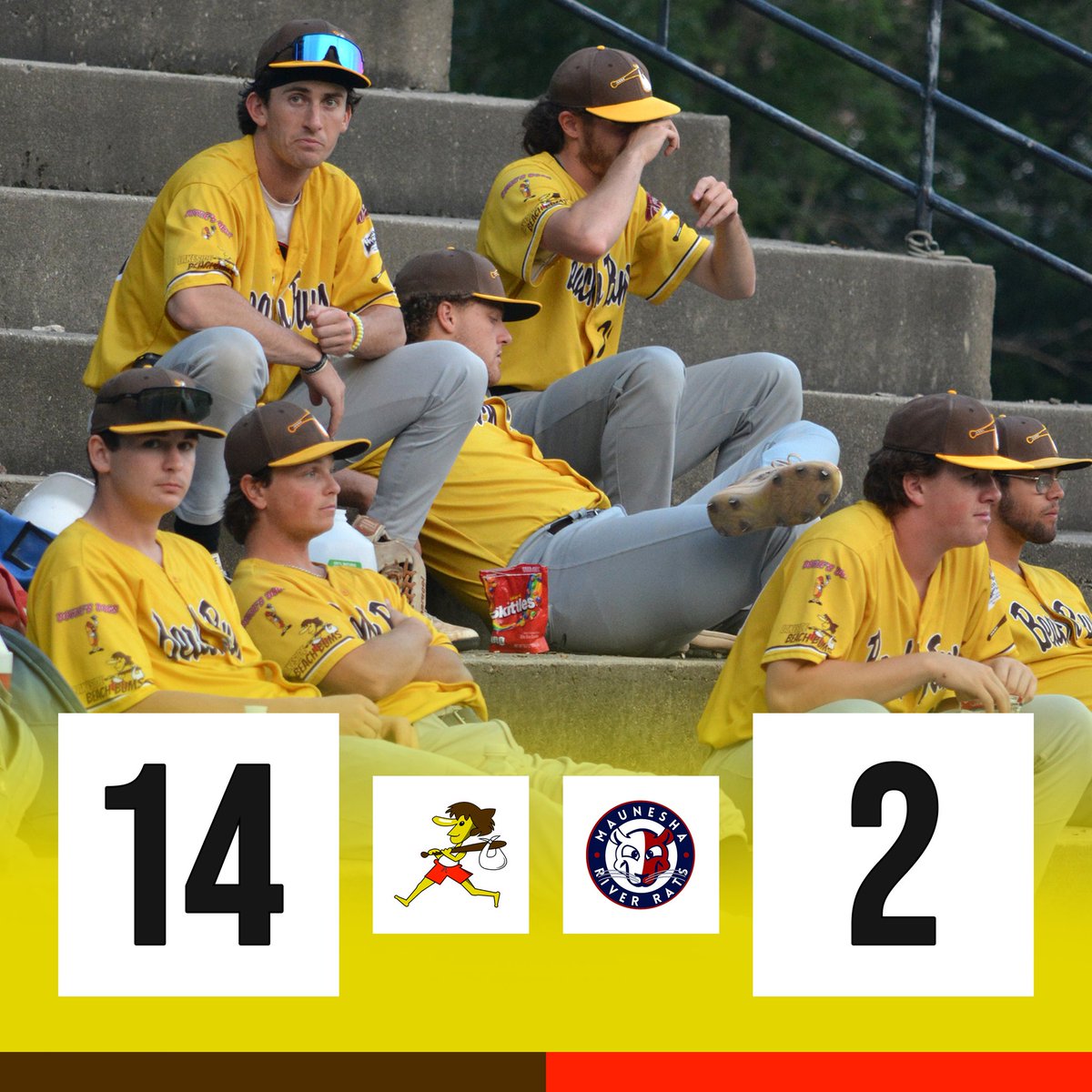 Dairyland Collegiate League (@dairylandleague) on Twitter photo Bums keep rolling as they take care of business here in Waterloo! Multi-Hit Games from <a href="/spencer_hans/">Spencer Hans</a>, <a href="/joeyappino/">Joey Appino</a> and <a href="/charlie_bogue/">Charlie Bogue</a>, as well as 5 strong innings on the mound from <a href="/JoshJansen15/">Josh Jansen</a> help Lakeside take this one here tonight.
Final Score: Bums 14, Rats 2. Bums keep rolling as they take care of business here in Waterloo! Multi-Hit Games from <a href="/spencer_hans/">Spencer Hans</a>, <a href="/joeyappino/">Joey Appino</a> and <a href="/charlie_bogue/">Charlie Bogue</a>, as well as 5 strong innings on the mound from <a href="/JoshJansen15/">Josh Jansen</a> help Lakeside take this one here tonight.
Final Score: Bums 14, Rats 2.