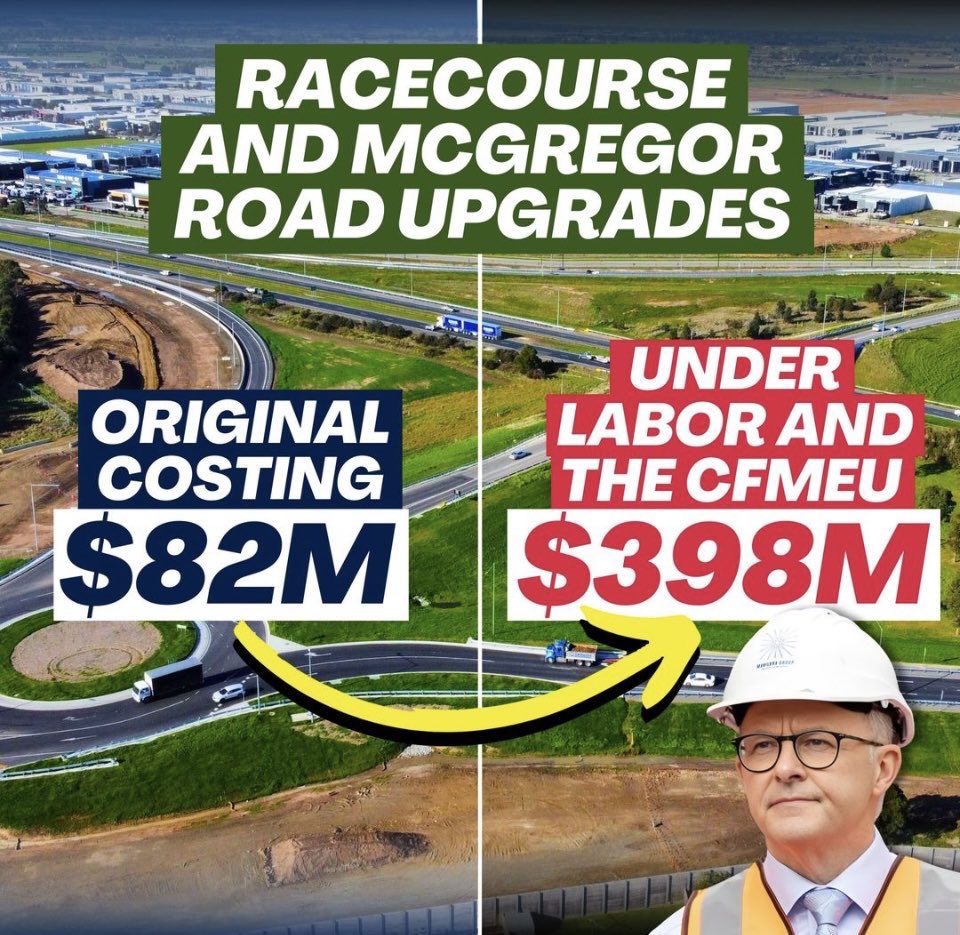 jillmarinelli4's tweet photo. Projected cost $82 mil 

Labor plus CFMEU $398 mil 

This is corruption @AlboMP  and you are abusing tax payers money by paying a nefarious organisation like the CFMEU 

Labor cannot be trusted to do anything without swindling and defrauding its own country 

Disgraceful !! https://t.co/7DrR818UIV