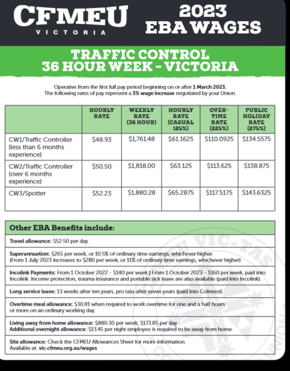 Tony Tardio tweet media