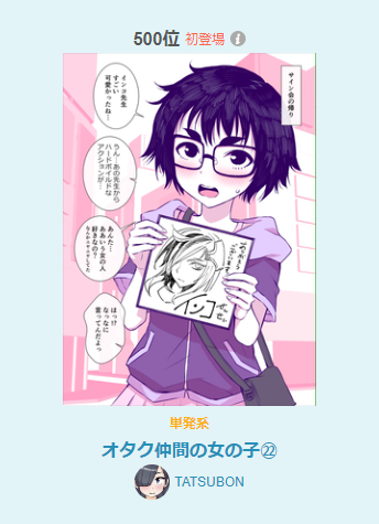 ちょうどギリギリ500位!!!! 