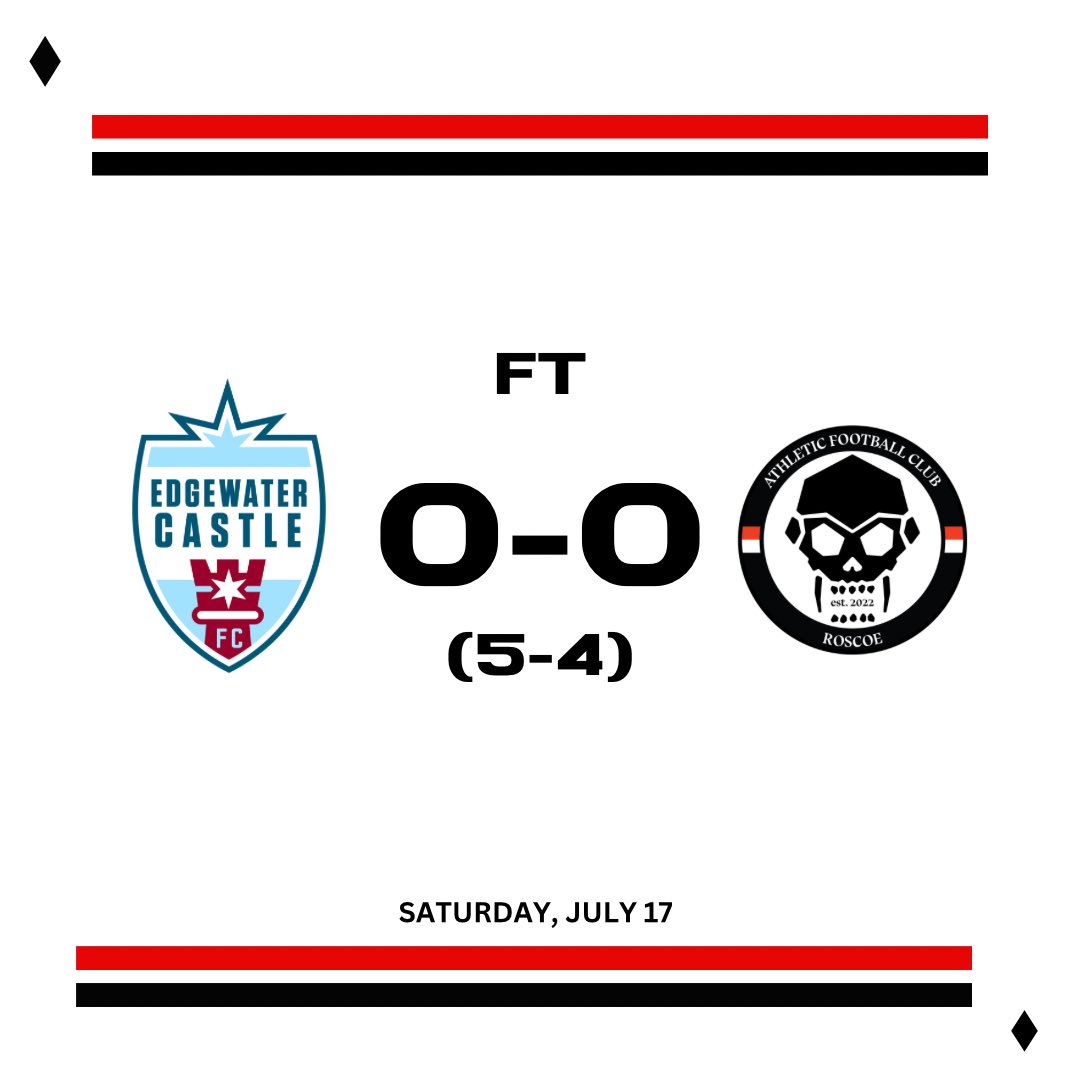 AFC Roscoe tweet media