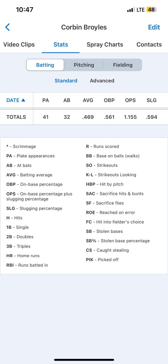 Corbin Broyles tweet media