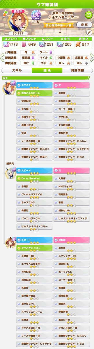areco312's tweet photo. ウマ娘
フレ因子更新
短距離LOH用正月テイエムオペラオー
シナリオ因子全乗せ 有効多数
スピ6スタ3
短距離3芝６
ID
244430765 https://t.co/tszVtqtS5R