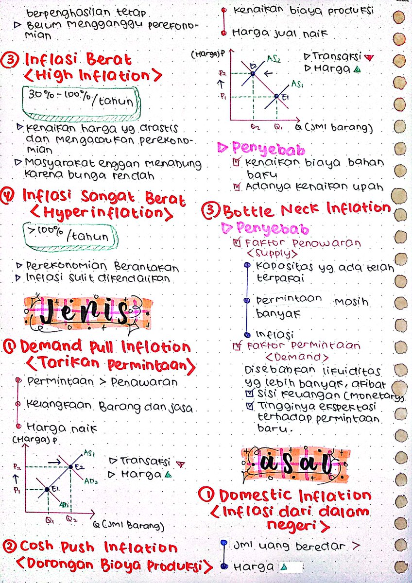 Catatan Ekonomi Kelas 11 Kurikulum Merdeka

╰┈➤ ❝ Inflasi ❞

#studytwt #AMBISVERSE #studyacc