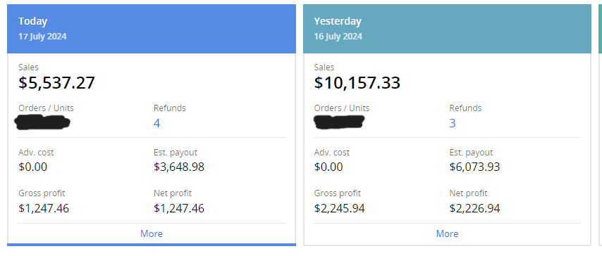 1devan7's tweet image. First prime days in the books, My buddy told me its like Christmas in July, he was not kidding.