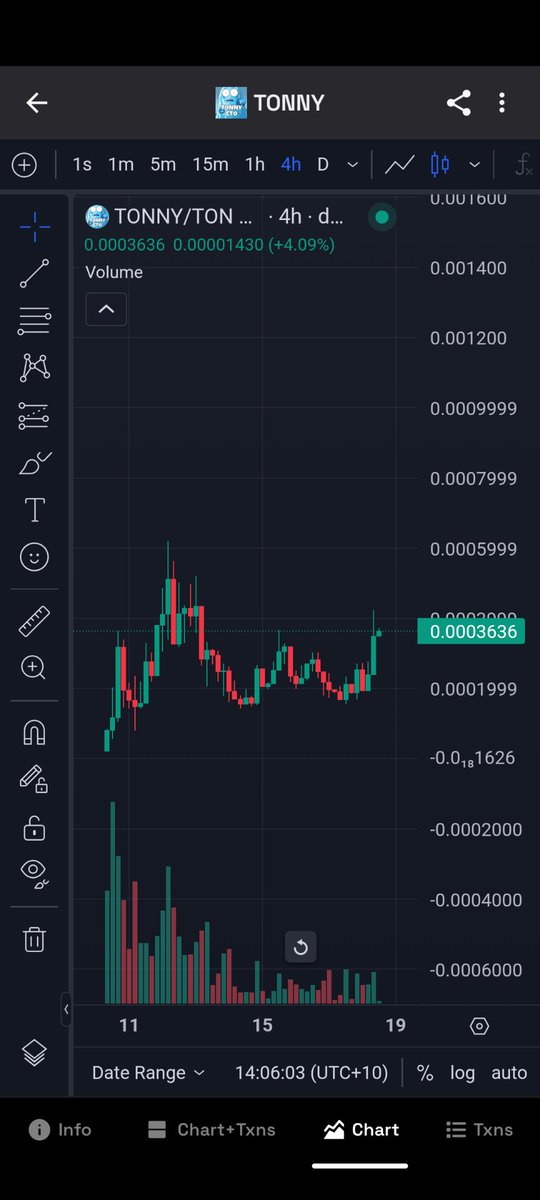 Crypto Assassin tweet media