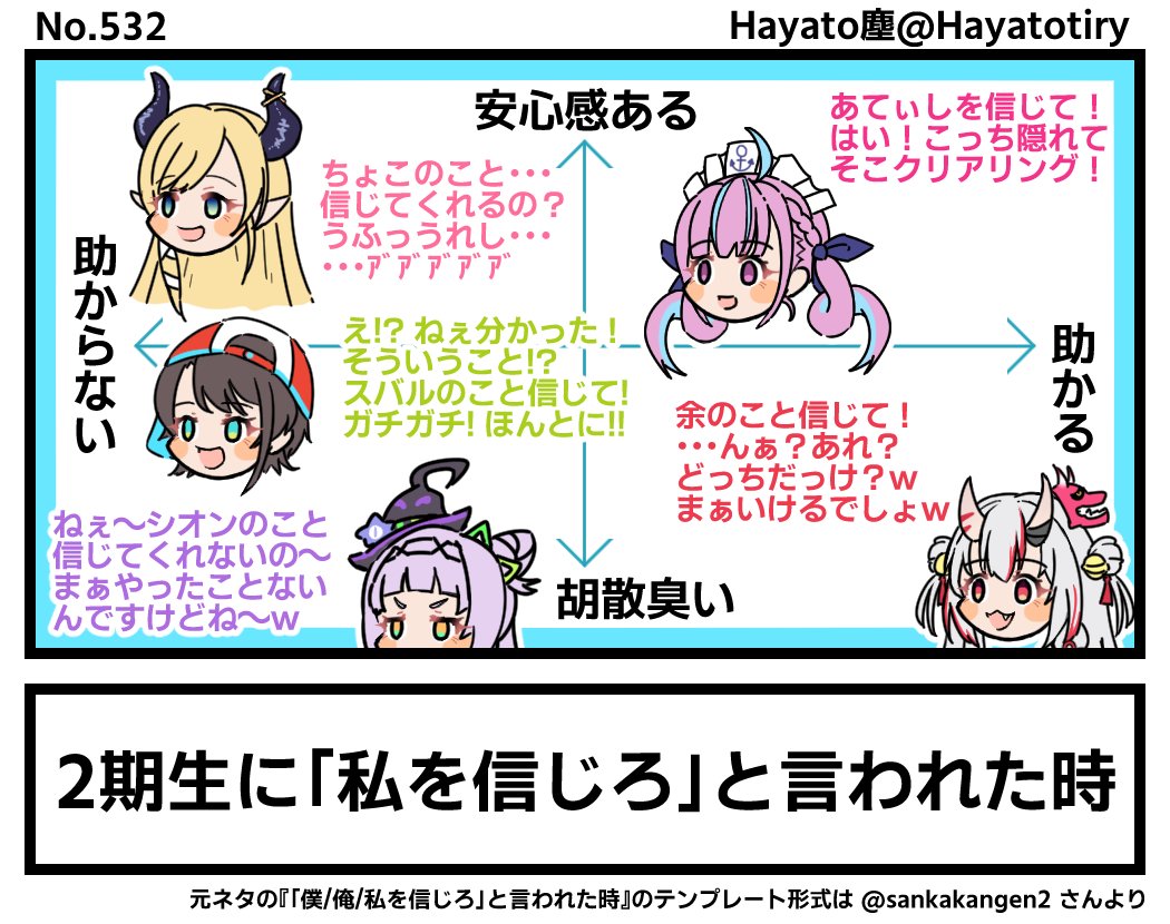 塵刊ホロマンガ No.532 【創作1コマ】#ホロライブ2期生 に「私を信じろ」と言われた時 #あくあーと #シオンの書物 #百鬼絵巻 #しょこらーと #プロテインザスバル