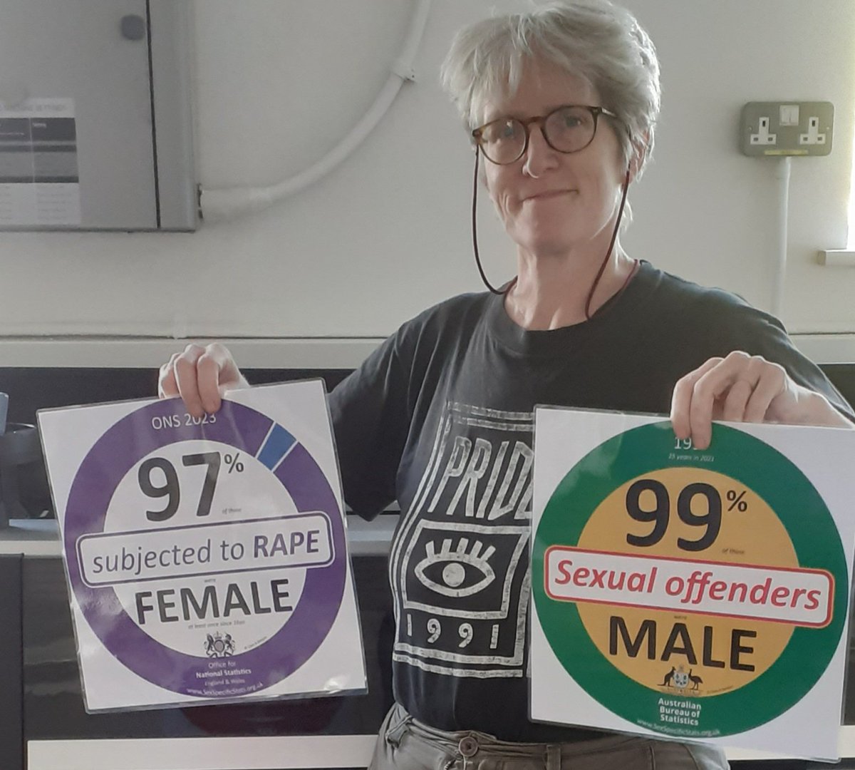 bdimyon's tweet photo. @katherine_deves @SpeakUp4WomenNZ @KatKarena @JeanWyldbore @GOVUK Even IF
the sexual offending of
TG males #transwomen
were
HALF
of the rest of
MALE population
that's not good enough
still
50 times
that of
FEMALE
population.
#MakeWomenCount! https://t.co/dnlHe6AnB1