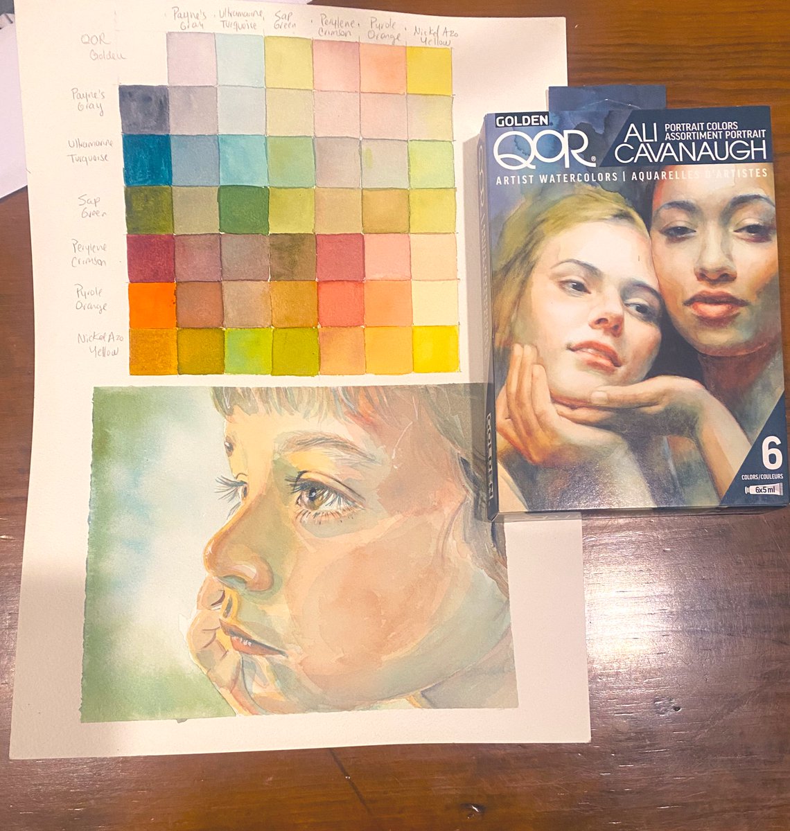 Retrato en acuarela Paleta de color de Ali Cavanaugh Felicidad es: # ...