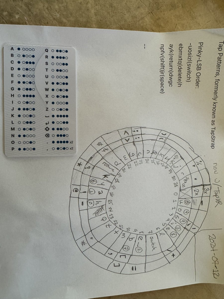 Brad Werner tweet media
