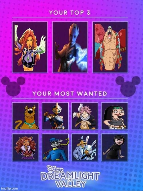 // Did it.

So, here's my "just for fun" Disney Dreamlight Valley wishlist!