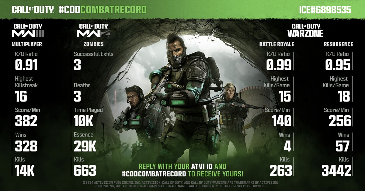 Call of Duty tweet media